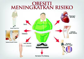 resko obes.jpg
